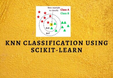 Machine Learning Geek – Boost Your Machine Learning Knowledge