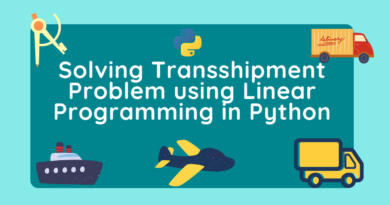 problem solving through python programming