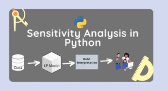 Sensitivity Analysis in Python