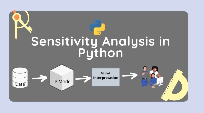 Sensitivity Analysis In Python Machine Learning Geek