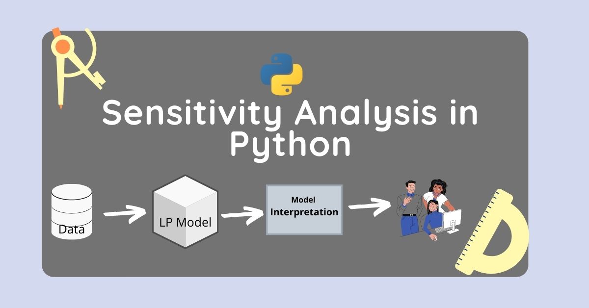 Sensitivity Analysis Python Example